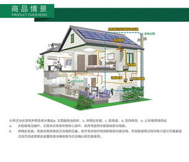 家庭太陽能并網發電系統 天津新能源發電與儲能設備應用