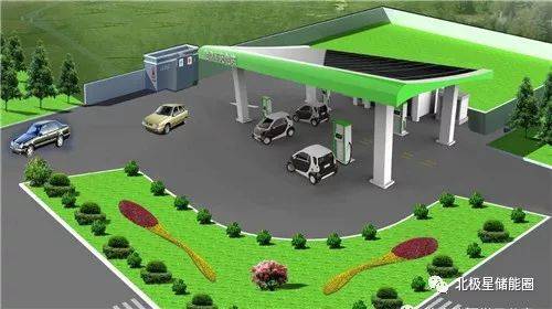 光儲充一體化電站建設方案 新能源發電、儲能系統及設備