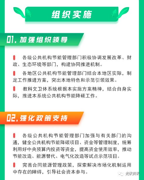 關于充分利用建筑屋頂資源，大力推廣太陽能光伏與儲能系統的戰略路徑